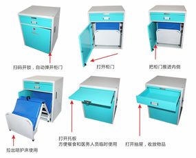 法瑞納集團(tuán) 以物聯(lián)網(wǎng)技術(shù)研發(fā)驅(qū)動(dòng)，花粉共享陪護(hù)床領(lǐng)跑市場(chǎng)