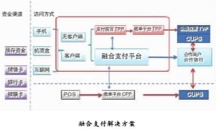 傳承創(chuàng)新謀發(fā)展 中國(guó)普天十大熱點(diǎn)業(yè)務(wù)亮相國(guó)際通信展，物聯(lián)網(wǎng)研發(fā)引領(lǐng)風(fēng)潮